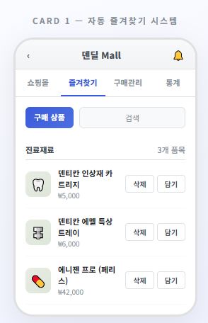 자동 즐겨찾기 시스템